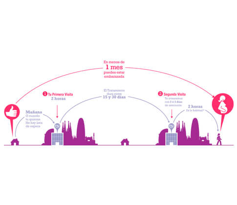 adistancia_eugin_es1