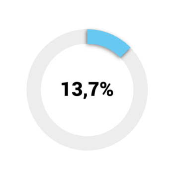 2_Gravidanze_biochimiche_Procedure_eterologhe