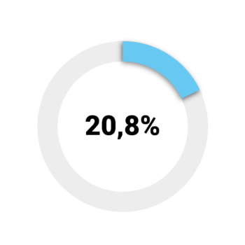 4_Tasso_di_aborto_spontaneo_Procedure_eterologhe